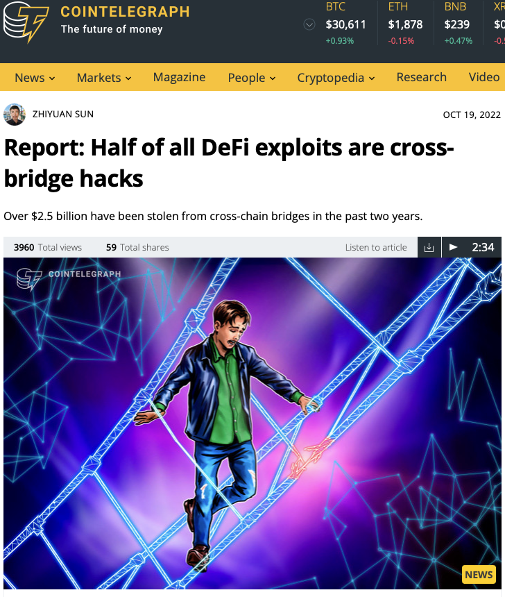 $2B were lost in Bridge exploits in 2022. You can't afford to be clueless about how these exploits actually happen.

🧵 summarizing the top-notch talk that <a href="/jgorzny/">Jan Gorzny</a>'s (head of L2 Scaling @Quantsamp) gave at the 2022 <a href="/summit_defi/">Defi Security Summit</a>.

Let's go ⬇️