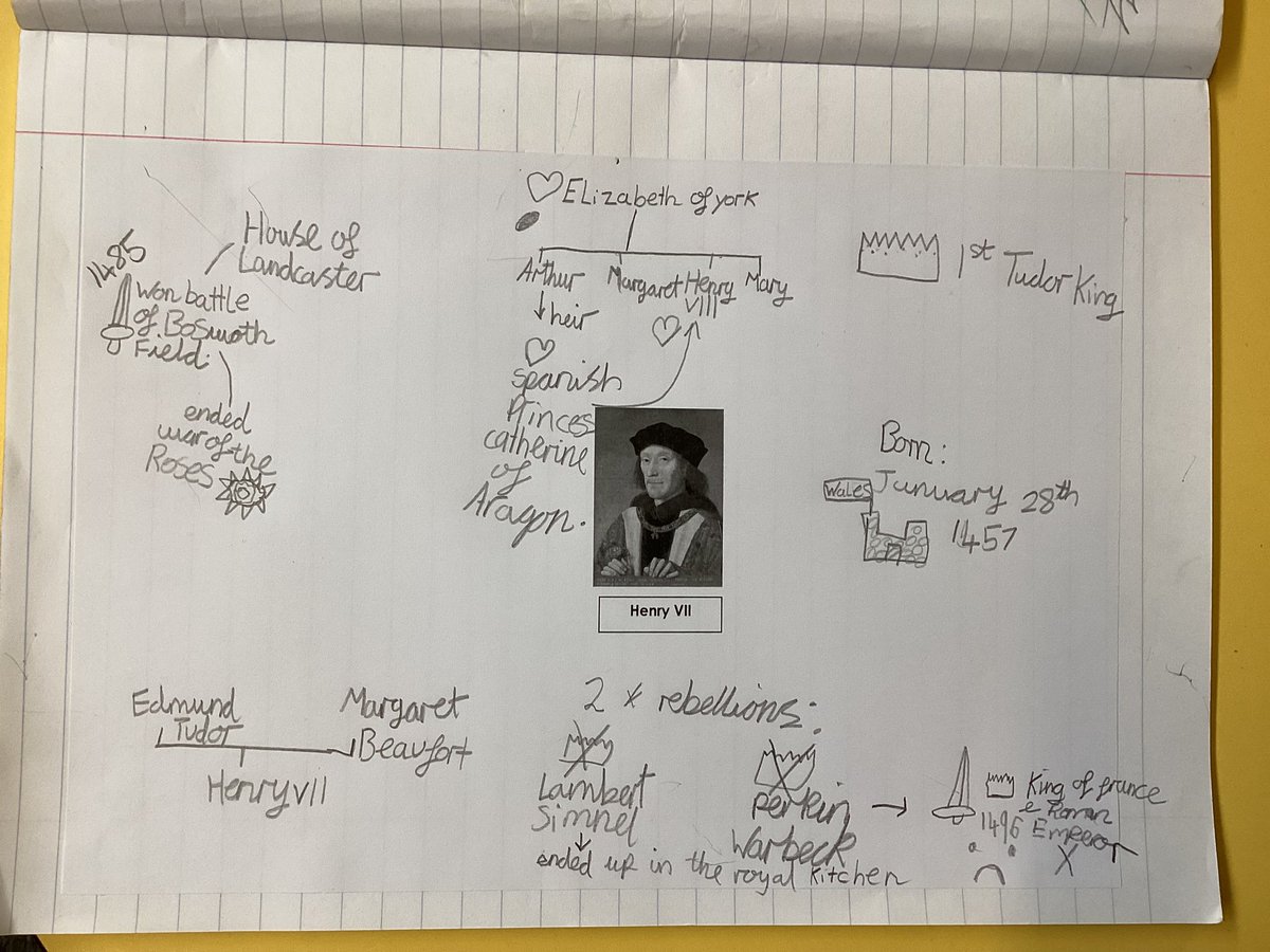 OWPS_seals's tweet photo. I’ve been so impressed with the enthusiasm during our #owpsReading lesson today.
We were learning all about Henry VII, here’s a super example of everything we discussed #owpsHistory https://t.co/rgwa0rpZ3V