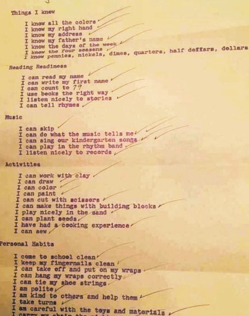 Teachers: A 1954 Kindergarten report card from OT Toolbox. What surprises you most?