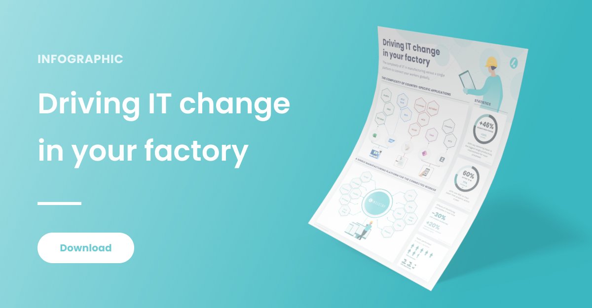 Did you know your manufacturing IT landscape could be MUCH simpler? 👀 📲 Check out our infographic and discover how connected worker tech turns complexity into simplicity. ⤵️  hubs.la/Q01VSB9b0

#manufacturing #digitalmanufacturing #connectedworker #industrialautomation