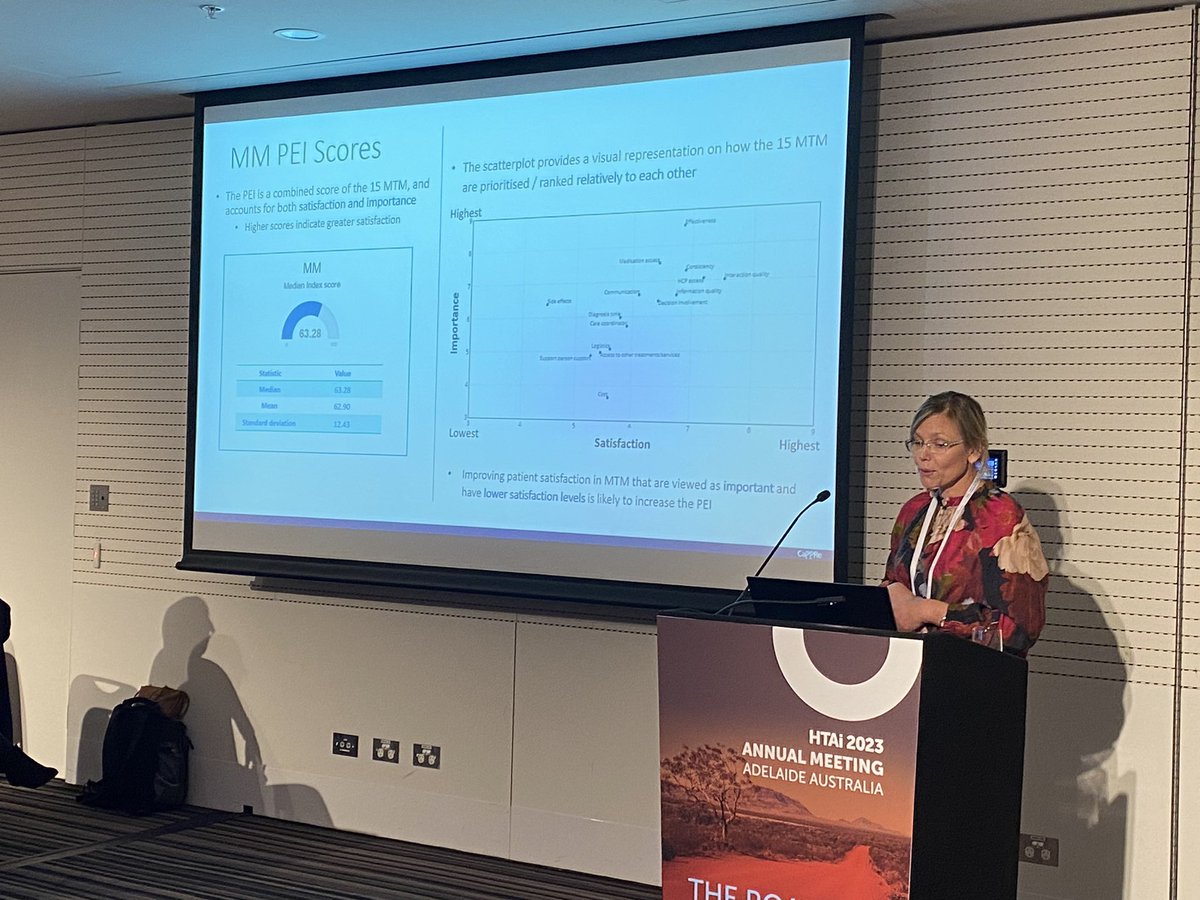 “Understanding what’s important to patients &amp; how satisfied they are with different aspects of the healthcare pathway allows us to target areas for improvement”- CaPPRe’s Jenni Godsell presenting on the #MM Patient Experience Index  ➡️ cappre.info/mmpei.pdf #HTAi2023Adelaide
