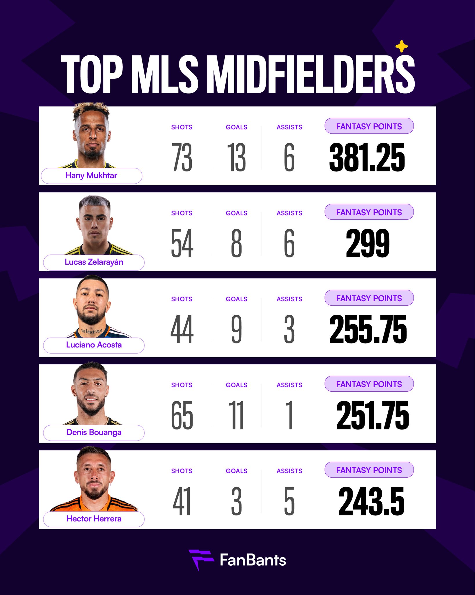 FanBants on Twitter "FanBants MLS game day coming up on Saturday. MLS