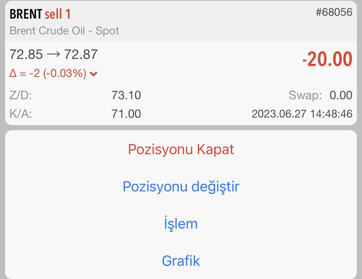 #Seray Yatırım🌸

75 #dolar dan ret yedi 5. Kez 72.50 destek bölgesini zorluyor verilerle beraber kırılım gelecek gibi🙄

#BRENT SELL

✅ Entry Price; 72.85

💵Take Profit; 71

‼️ Stop Loss; 73.10

Finansal Özgürlük Aşkına❤️ #fx #forex #WTI

‼️YTD