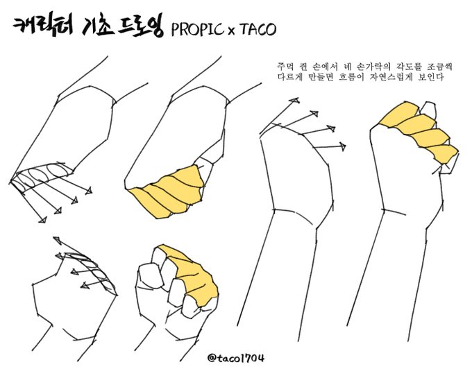 주먹 쥔 손에서 네 손가락의 각도를 조금씩 다르게 만들면 흐름이 자연스럽다