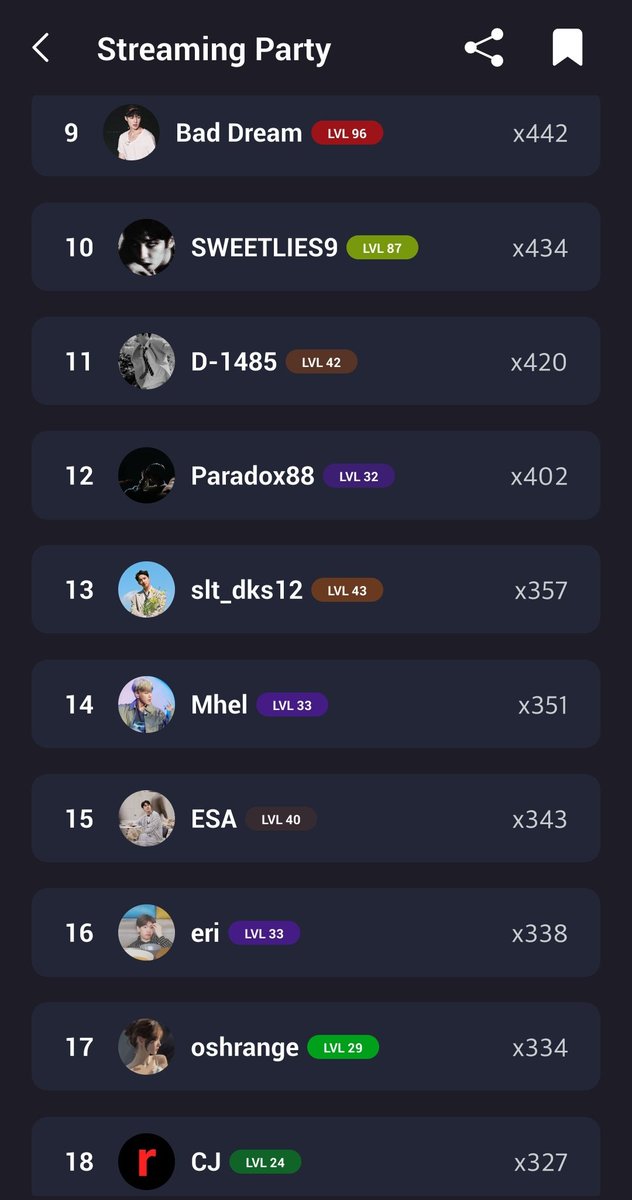 EXOspotifyTeam's tweet photo. Can you spot your name in the top 25 streamers for our 5 days #LetMeIn_StreamingParty on @renaissanceapp? 
If not let's aim for a higher rank  this week but let's stream properly yes? 

join here 
Let me In renaissance party: 
🔗https://t.co/XCJ53J5ix3 

Let Me In Stationhead party 
https://t.co/EvLCT5Mdmc

Goal: 80k 

#EXOLsOnStationhead #HearMeOut #EXO_EXIST  @weareoneEXO