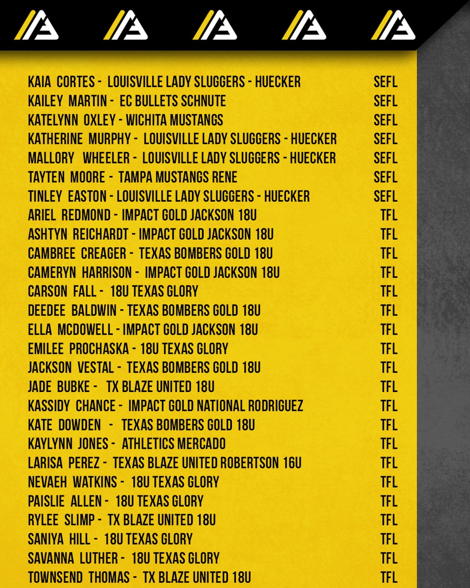 thealliancefp's tweet photo. With all the excitement surrounding the announcement of our 2023 All-Stars take a peek at our early Watch List for the Class of 2024!

To read more, click the link 🔗 : https://t.co/Xyxww8F56O https://t.co/ZIHBHF6bY2