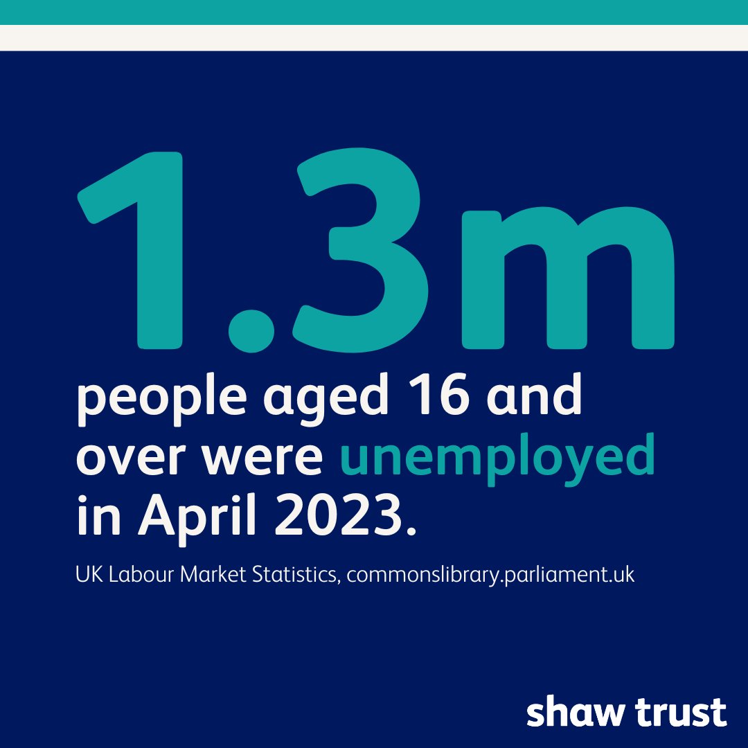 ShawTrust's tweet image. This is why we deliver the Work and Health Programme and IPES, among other employability services at Shaw Trust; to support as many people as we can back into, or to help them remain in work.

#WorkingForBetterWork #EmployabilityDay