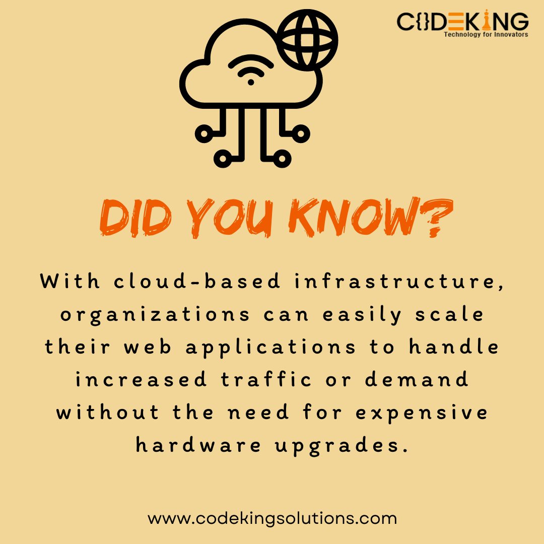 As well as creating multiple backups of your data, cloud #technology offers you the cheapest way to collect and store it 👍

#DidYouKnow #didyouknowfacts #DidYouKnowThis #FactsMatter #factsdaily #cloudcomputing #cloudsecurity #cloudtechnology #DataSecurity #datastorage #codeking