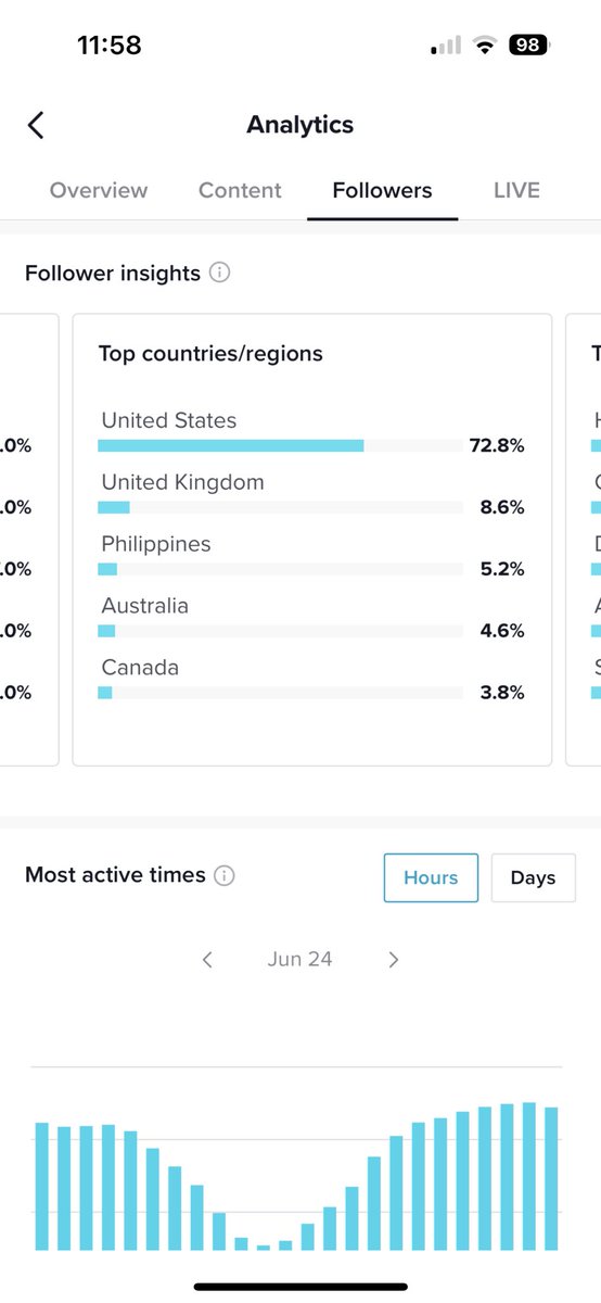 vxshaun's tweet photo. you do NOT need a vpn to hit the US fyp if you’re posting outside america 💆🏼‍♀️ https://t.co/3I8ca05XT8