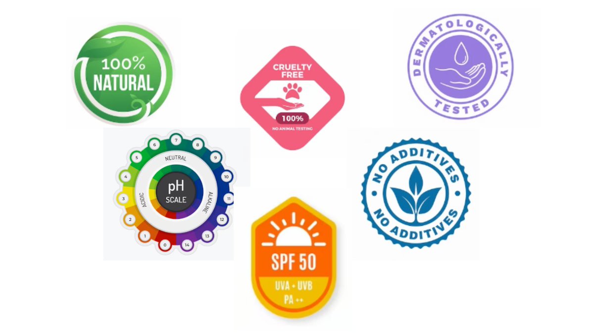 plctx's tweet image. HOW TO DECODE HEALTH &amp;amp; BEAUTY LABELS?

shorturl.at/qBQ26

#labelprinting #customprintedlabels #beautylabels #crueltyfree #organiclabels #SPF #plctx