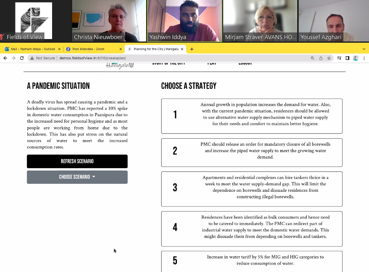 Fields of View tweet media