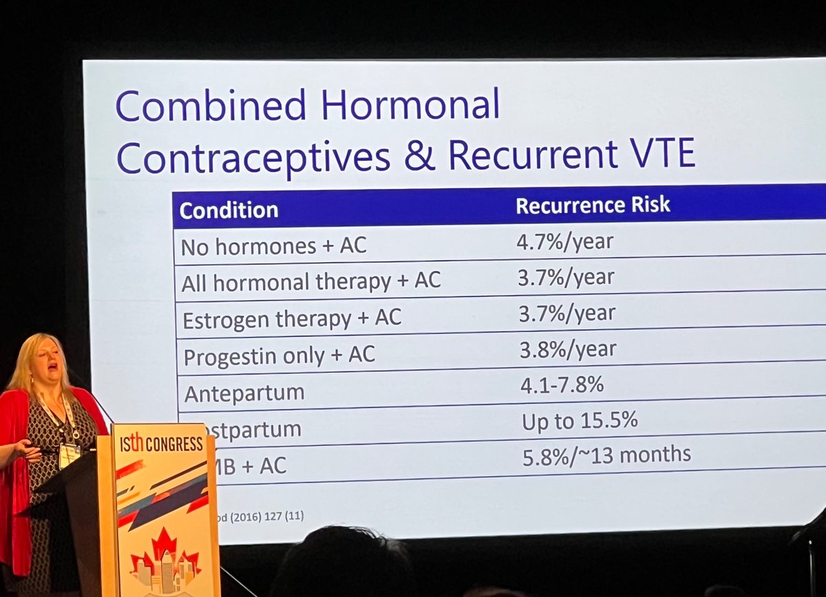 Such an important clinical point from Dr. Bannow (and I unfortunately see this too often), but DO NOT STOP BIRTH CONTROL in women with VTE who are ON ANTICOAGULATION. Their VTE Risk from OCP is covered by their OAC.  #ISTH2023