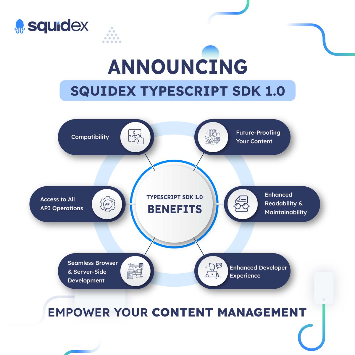 squidexcms's tweet image. 📢 Exciting News! We are thrilled to announce the release of Squidex TypeScript SDK 1.0, a game-changer for developers!
Don't miss out on this exciting update!
Visit: squidex.io
#Squidex #TypeScriptSDK #technology #business #germany #noafd