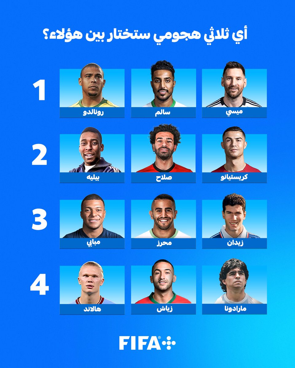 fifaworldcup_ar's tweet photo. نعرف أن الإجابة في منتهى الصعوبة!!

ولكن أي ثلاثية هجومية تختار🤔 https://t.co/Afp5Ti2dGD