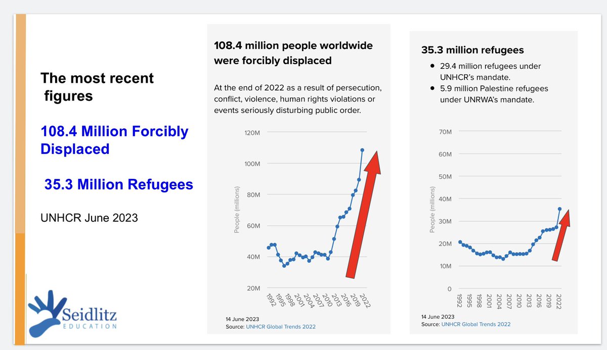 Dr. Carol Salva tweet media