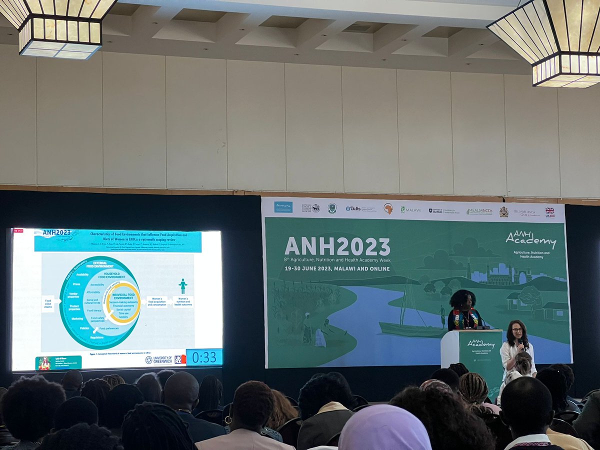 Presenting the draft new conceptual framework of women's #FoodEnvironments in LMICs to guide future #nutrition interventions and research priorities. @ANH_Academy #ANH2023 @NRInstitute