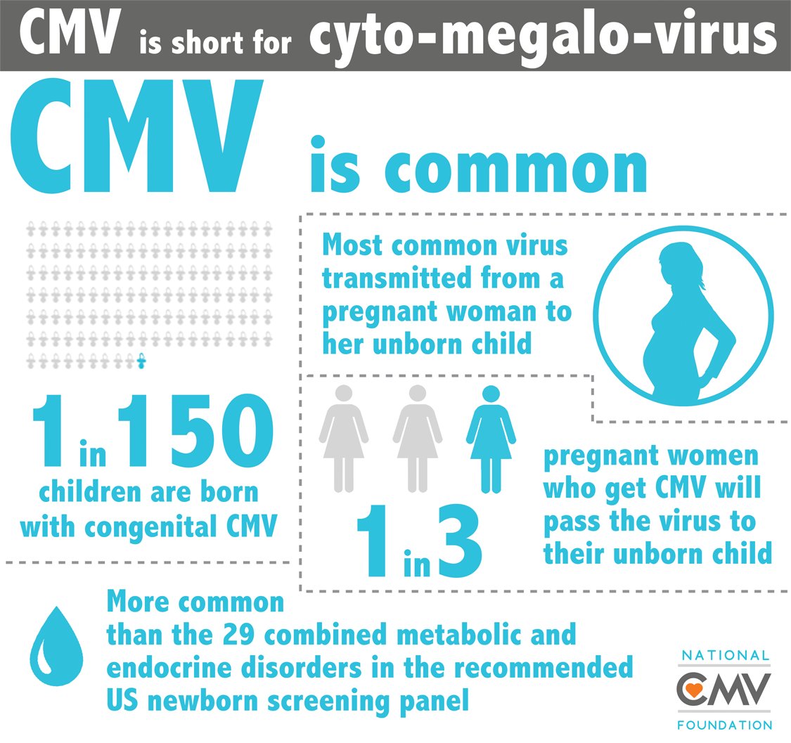 It's CMV month! Do you know the facts?
#stopcmv #cmvawareness #KnowAboutCMV
nationalcmv.org/resources/blog…