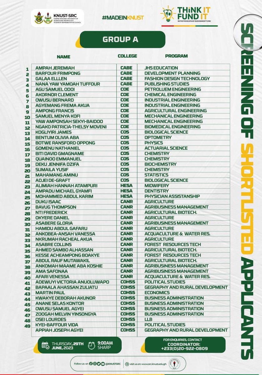 knust_src's tweet photo. LIST OF SHORTLISTED APPLICANTS FOR THE ENTREPRENEURSHIP ENDOWMENT FUND📌

#ThinkItFundIt
#MadeInKNUST https://t.co/V2OY4HLw8H