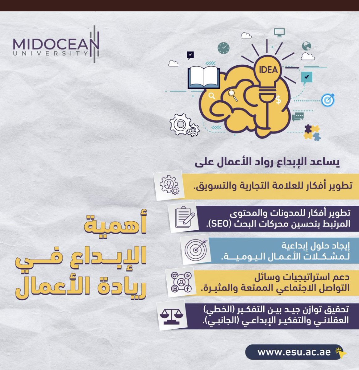 azoome21's tweet photo. #جامعة_الجميع_الذكية

الإبداع في ريادة الاعمال: https://t.co/Cxly6uZaQo