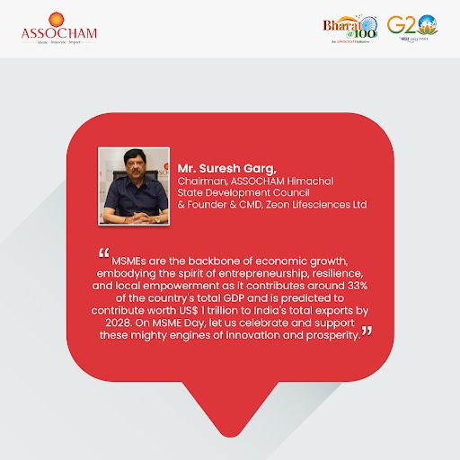 ASSOCHAM4India's tweet photo. Mr. Suresh Garg, Chairman, ASSOCHAM Himachal State Development Council & Founder & CMD, Zeon Lifesciences Ltd expresses great pride in the #MSME sector’s propensity to grow and innovate. 

#WorldMSMEDay 

@g20org,@minmsme, @MeNarayanRane, @bpsvermabjp,@PIBIndiaMSME, @PMOIndia, @ZLifesciences