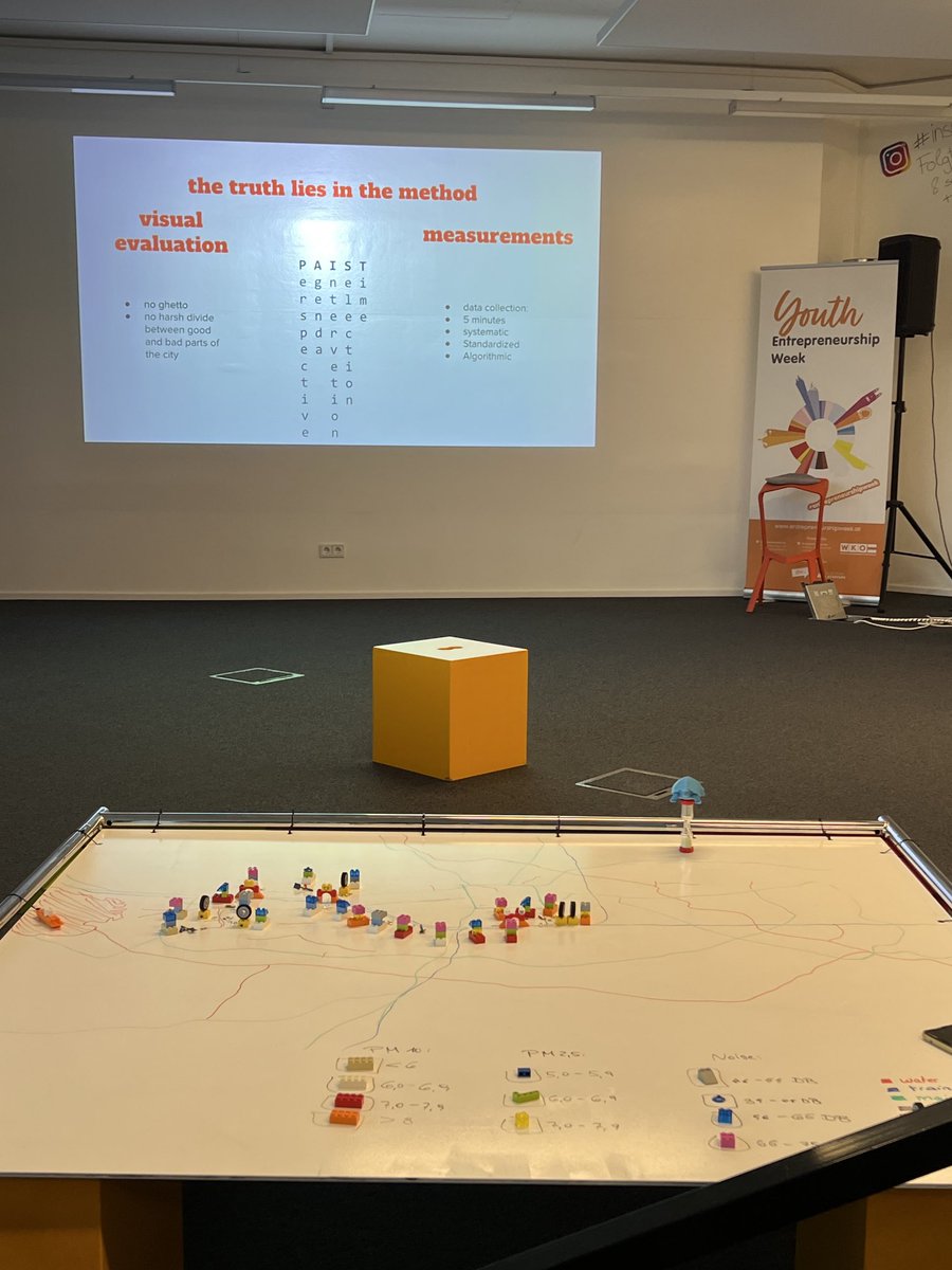 PAIST - quality criteria while measuring #air #pollution and #noise around the Klagenfurt train tracks 🚆 Using Lego to engage with the walking experience 🗺️