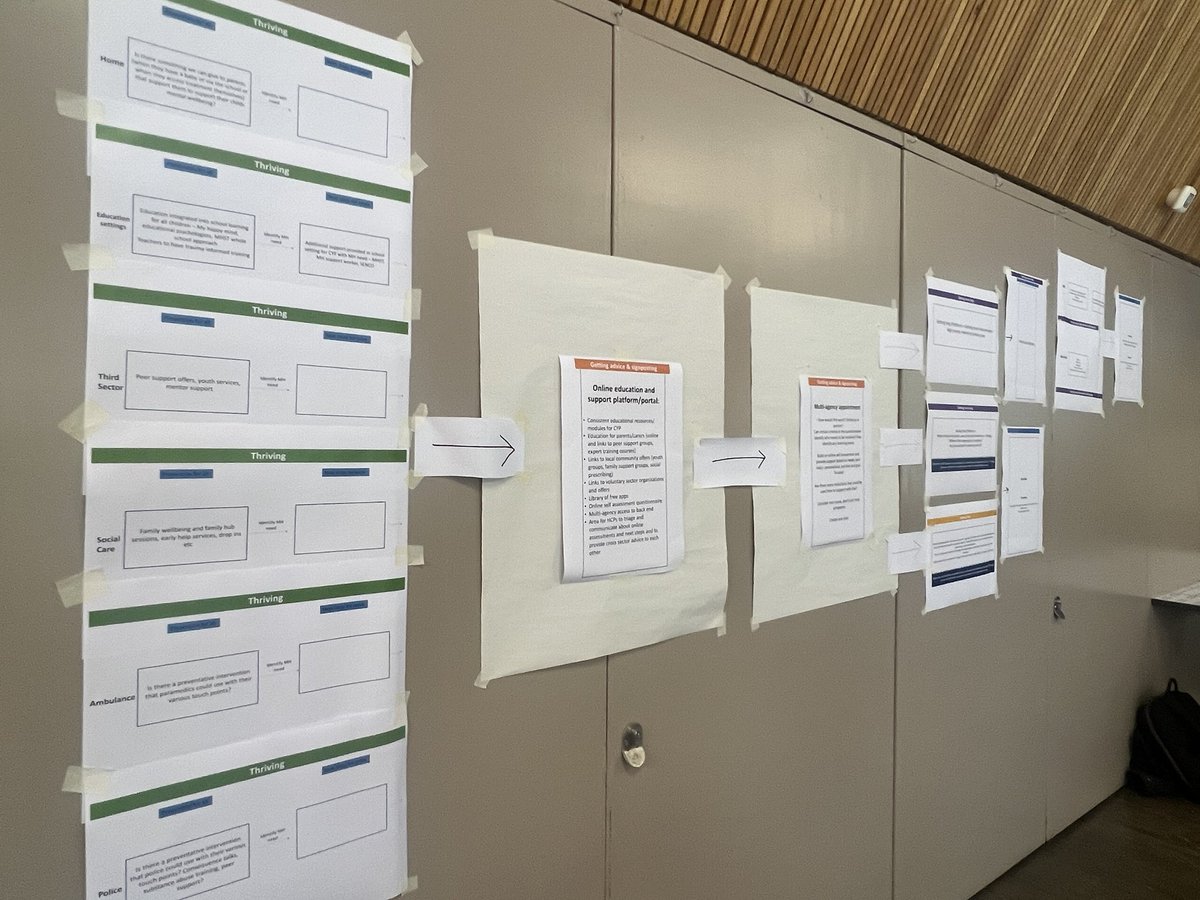 Health Innovation North West Coast tweet media