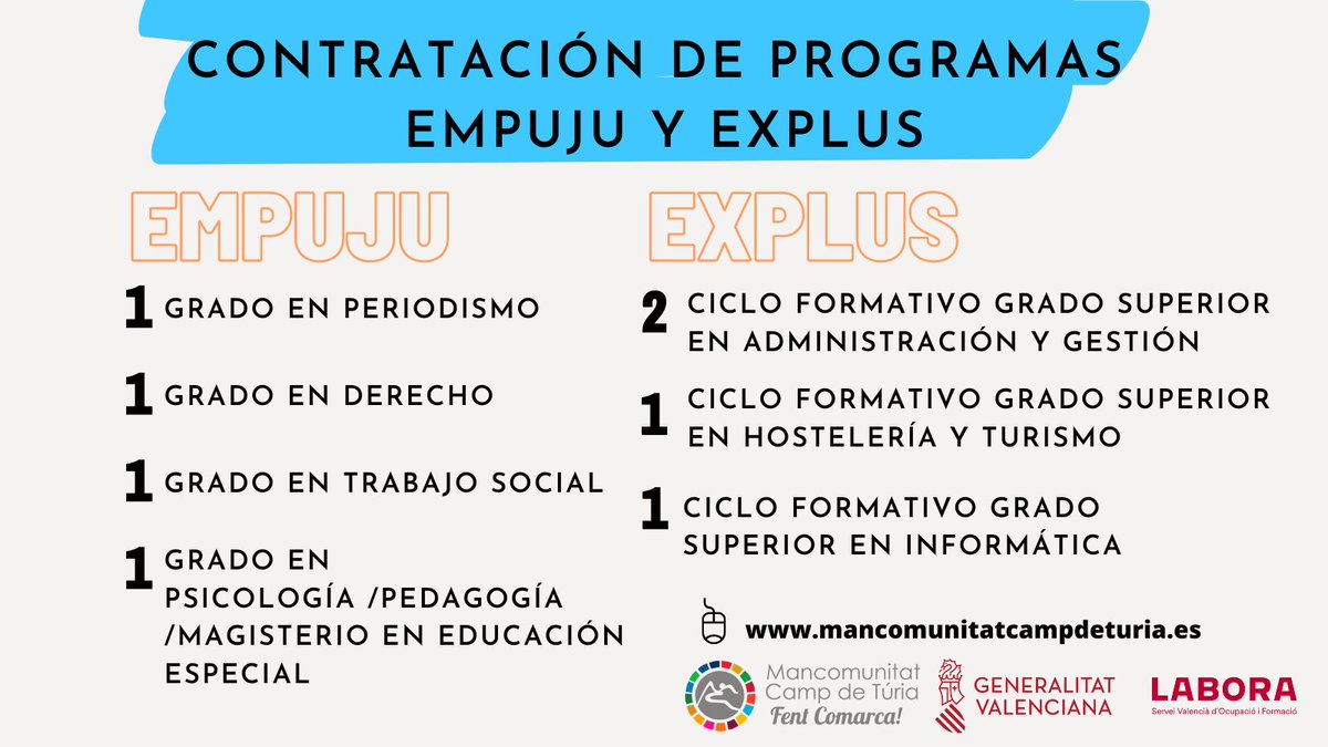 manccampdeturia's tweet image. 👉 Contratación programas #Empuju y #Explus 2023. Todos los detalles en acortar.link/AhbJXP
#campdeturia #fentcomarca