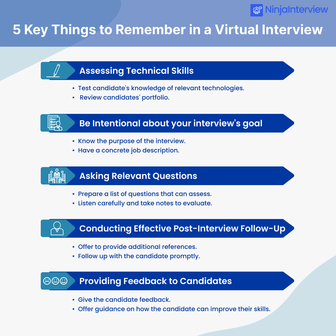 NinjaInterview_'s tweet image. #VirtualInterviews are the new normal in the tech industry, but don&apos;t let that intimidate you!

Our experts have compiled the ultimate guide to help with a job interview, from the initial preparation to the final follow-up.

#NinjaInterview #Recruiting
