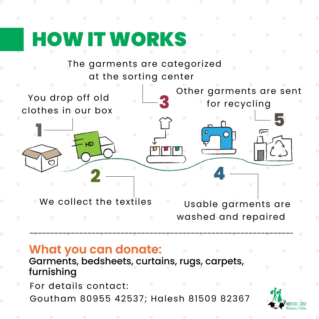 Take some out to clean your cupboards! 
Here's our solution for old clothes that would end up in the landfill: send your clothes to us &amp; we will ensure they are reused or recycled!
Wash, dry and then hand them over to us!
Contact Goutham at 80955 42537 or Halesh at 81509 82367