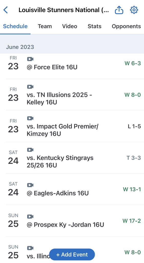 Louisville Stunners tweet media