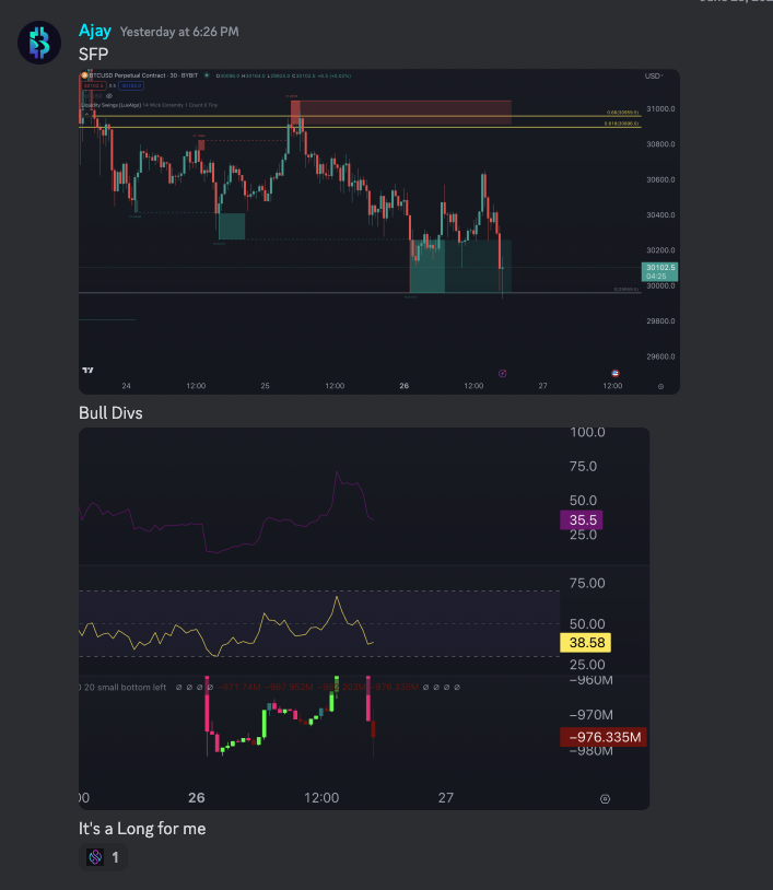 BitTradinguk's tweet photo. I openly communicate my trades, biases, and thoughts to the Bit Trading Members, making it simple for everyone to profit together with me.

Embracing a relaxed and patient approach.

#Bitcoin #Crypto https://t.co/QygAbJBO5b