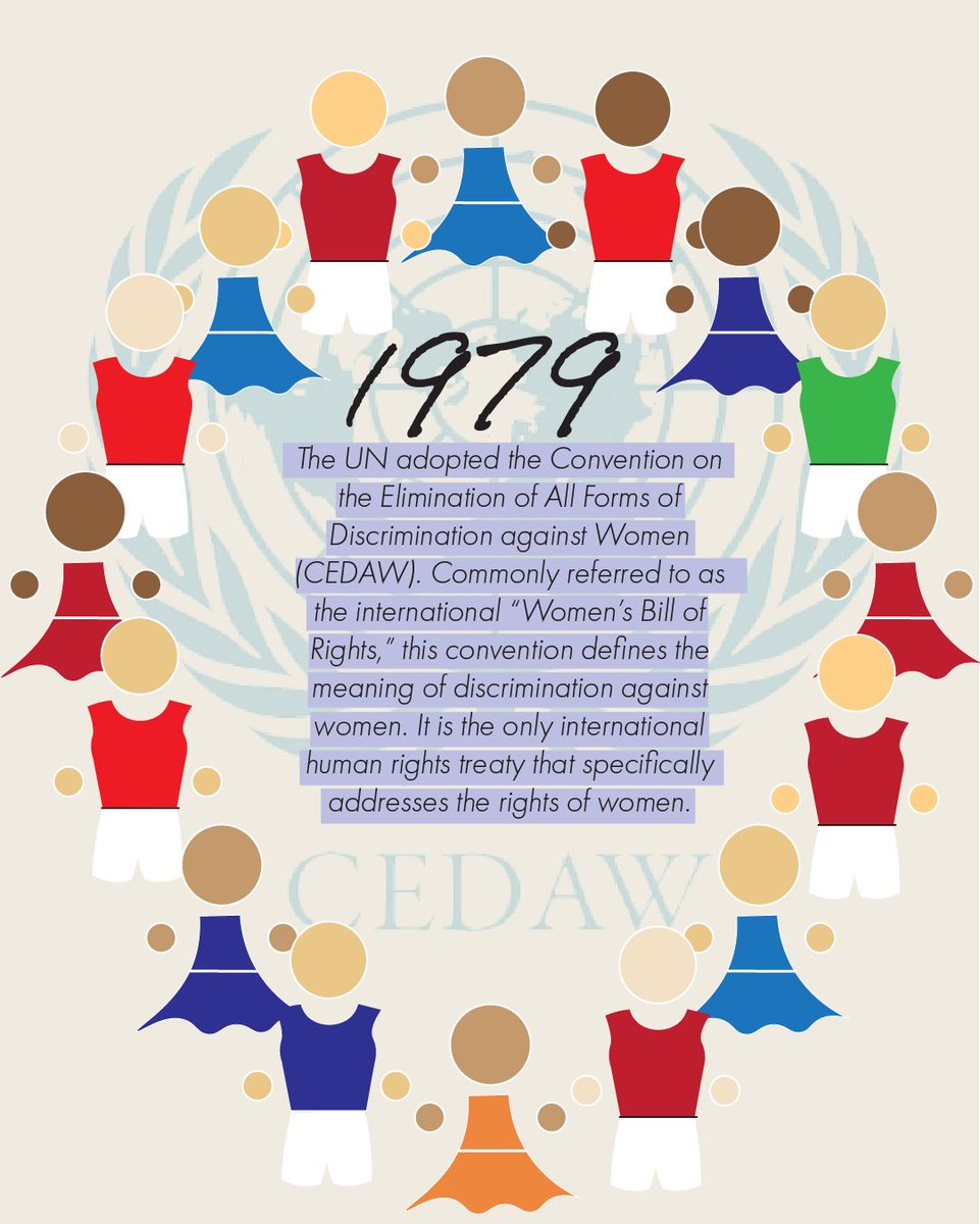 SportandPeaceUT's tweet photo. In '79, the UN adopted the Convention on the Elimination of All Forms of Discrimination Against Women (CEDAW), yet one more step towards greater #genderequality. In '23, there are 165 states that have ratified or acceded to the international treaty, according to the UN. #Title IX https://t.co/SIpwL6eZYs