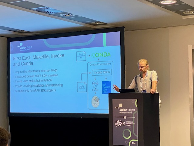 Zephyr Project tweet media