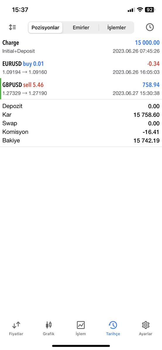 Greedy Moji On Twitter 3 G n 8 Dolar 15k Fundedi Cebe Koyduk 25k greedy-moji-on-twitter-3-g-n-8-dolar-15k-fundedi-cebe-koyduk-25k