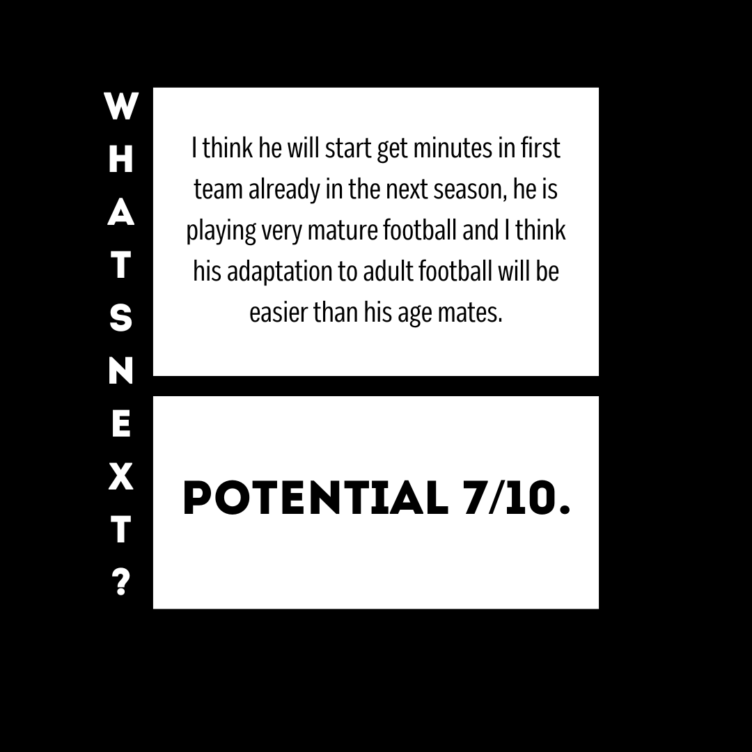 Filip Rejczyk, one of the best Polish prospects in last years.

#footballscouting #footballscout #filiprejczyk #legia #polandfootball