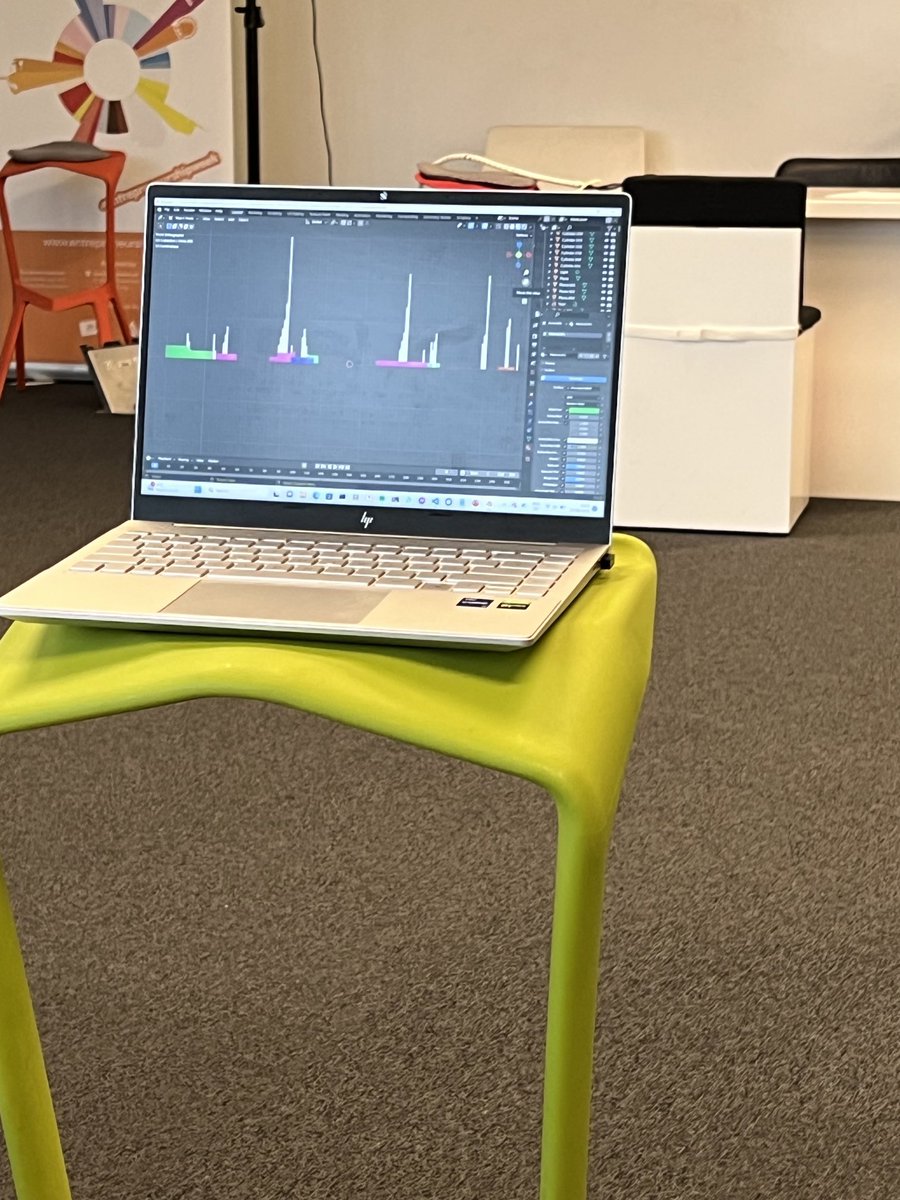 Four city district according to their height of fences #fence #graph Results of ⁦<a href="/DARC_AAU/">Digital Age Research Center (D!ARC)</a>⁩ data walk 🚧