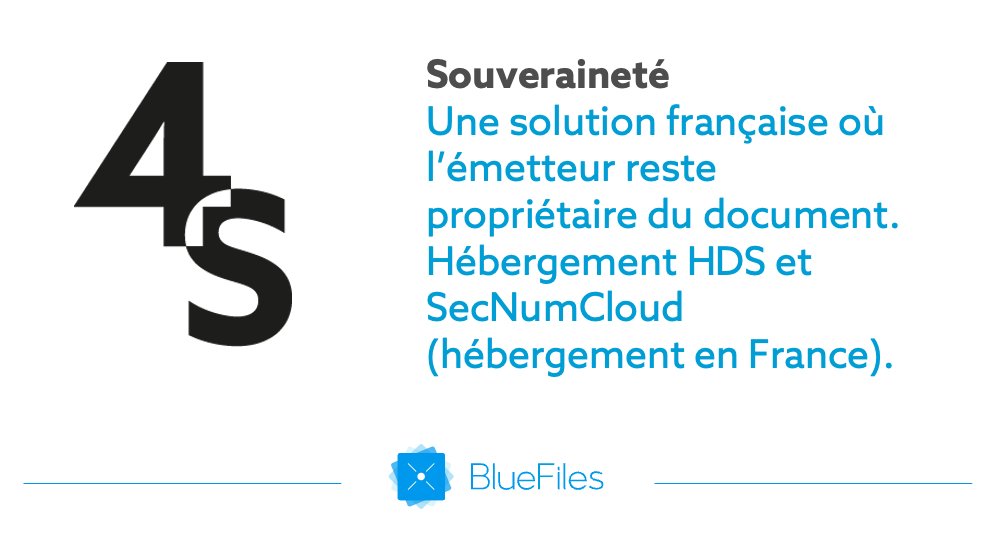 BlueFiles tweet media
