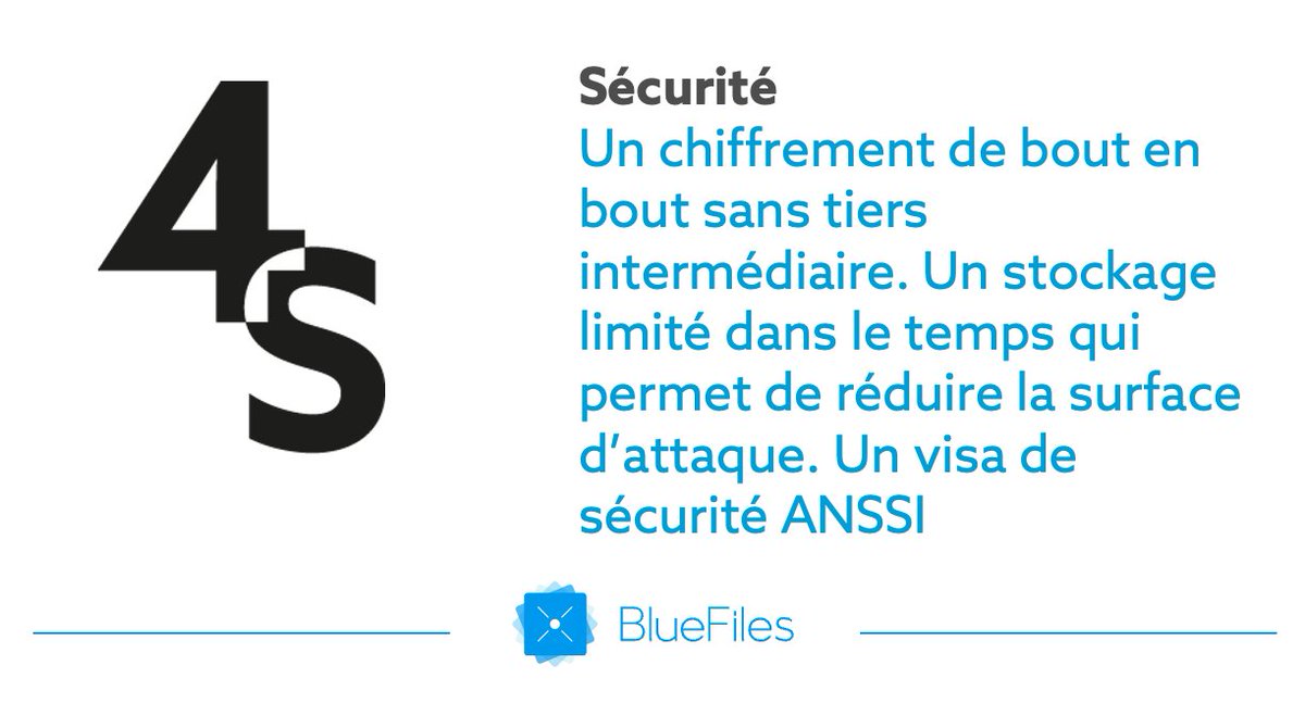 BlueFiles tweet media