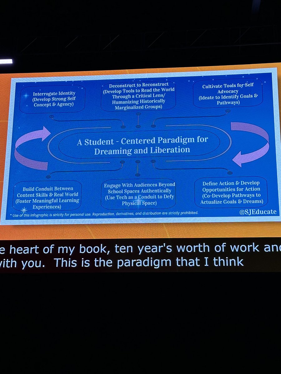 DerrickSwistak's tweet image. Watching @SJEducate rock the main stage this morning at #iste! She is so inspiring! #207lead
"Be bold. Dream bold. Build the future that you want to see because you are the architect and you make these choices."
“Student agency is more than a choice board.”