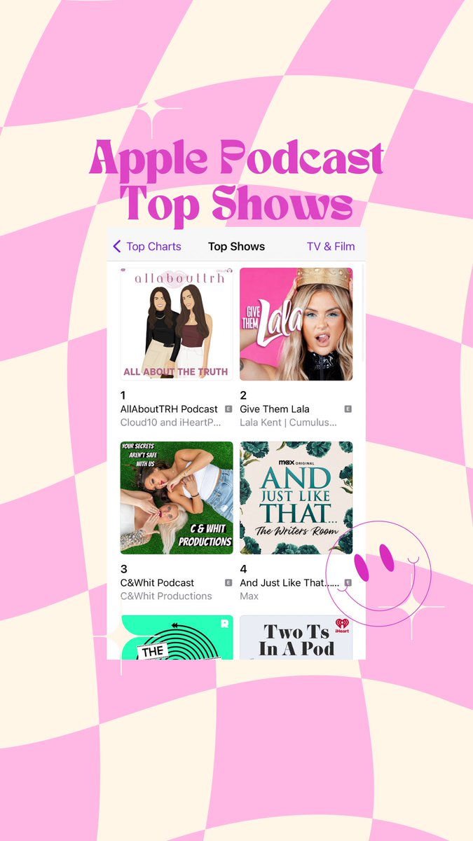 AllAboutTRH's tweet image. Woke up to us ranking number ONE in Top Shows & Top Charts on Apple Podcast🫶🥹
Actually starting shaking!! A huge accomplishment that we never even thought was possible from two cousins who started this back in February. Thank you for the support🤍🤍🤍 -Rox & Shantel