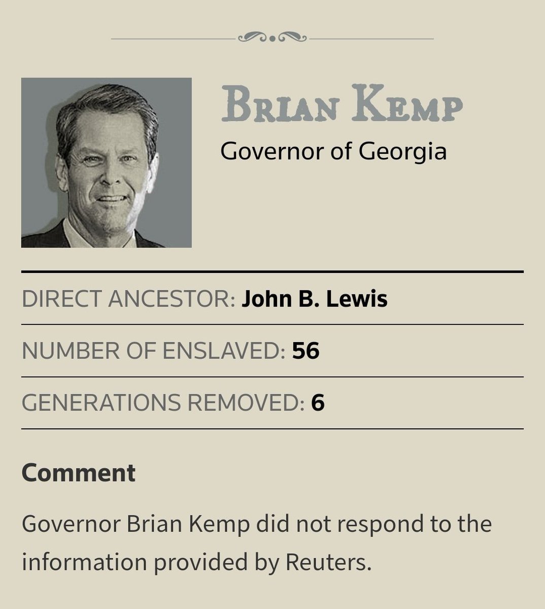 Georgia Gov. Brian Kemp's ancestor, John B. Lewis, enslaved 56 people