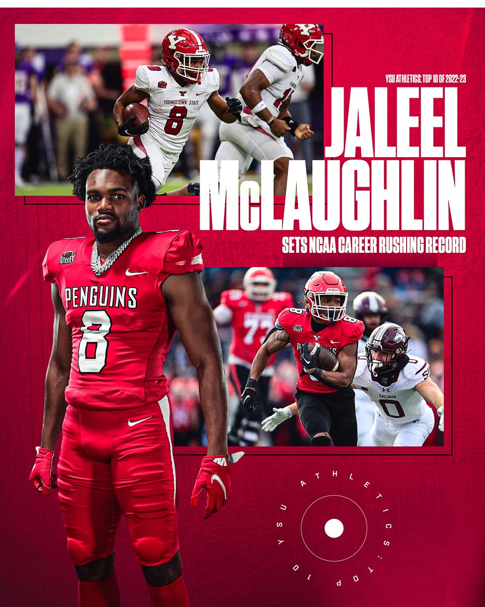 Jaleel McLaughlin: NCAA Career Rushing Yardage Leader

Our senior tailback chased down the NCAA's all-division record for rushing yards in 2022. He finished with 8,166 yards to cap a remarkable collegiate career.

🔗 tinyurl.com/3u3p99pj

#GoGuins #YSUTop10