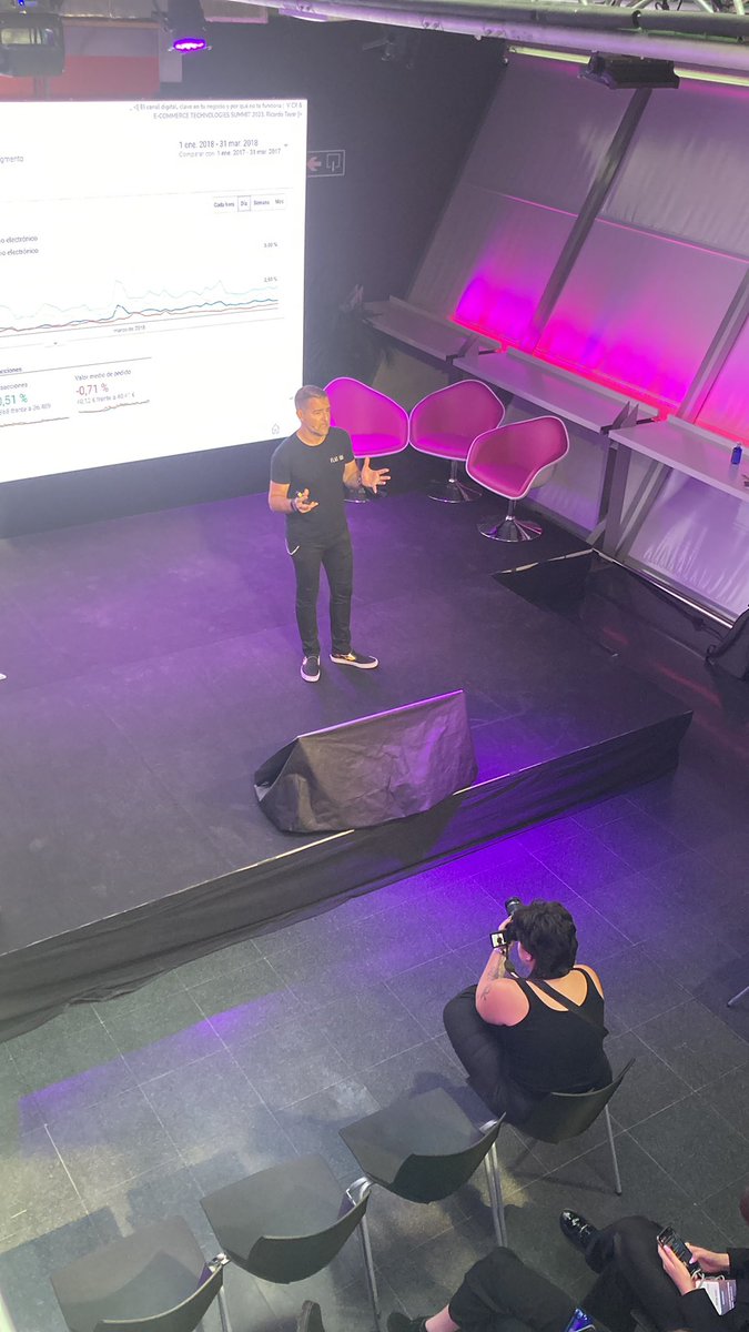 UrbanEventMkt's tweet photo. 🔵 Terminamos este V #eCommerceSummit23 hablando de cómo el canal #Digital es clave para el negocio y saber porque no funciona de la mano de @flat101 https://t.co/whQh7nVakm