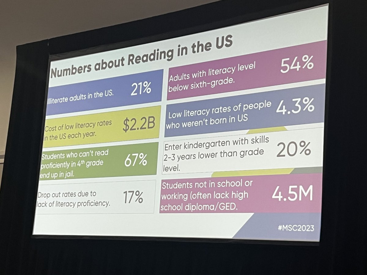 NuriICLE's tweet photo. Crack the Code: Literacy is Everyone’s Job! ⁦@adamddrummond⁩ ⁦@AnneKIrwin⁩ #MSC2023#RR https://t.co/xNpVYa689h