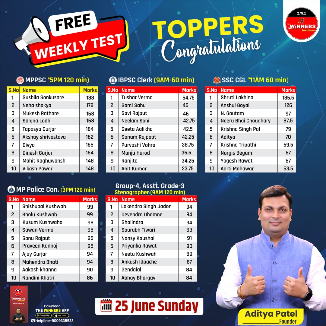 The_WiNNERS_Ins's tweet photo. 🎯SUNDAY ( 25 JUNE ) TEST RESULT
CONGRATULATIONS🎉🎉🎉 TOPPERS
.
.
.
.
.
.
.
.
.
#thewinnersinstitute #congratulations #freeweeklytest #mppscprelims #mpconstable #delhipoliceconstable #mpvanrakshak #grup4 #steno https://t.co/xonJEhI2LF