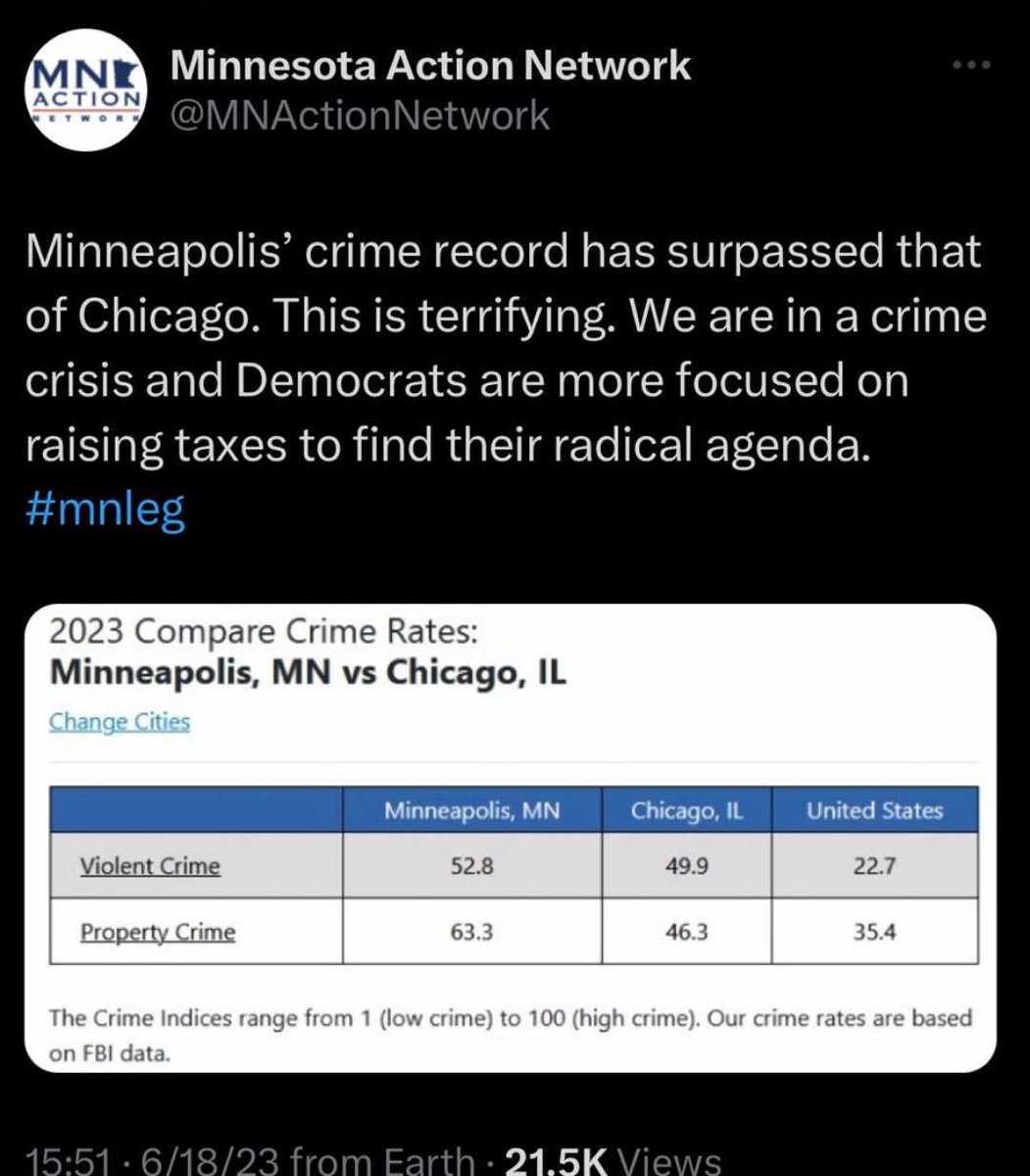 MN Up North Lake Guy on Twitter