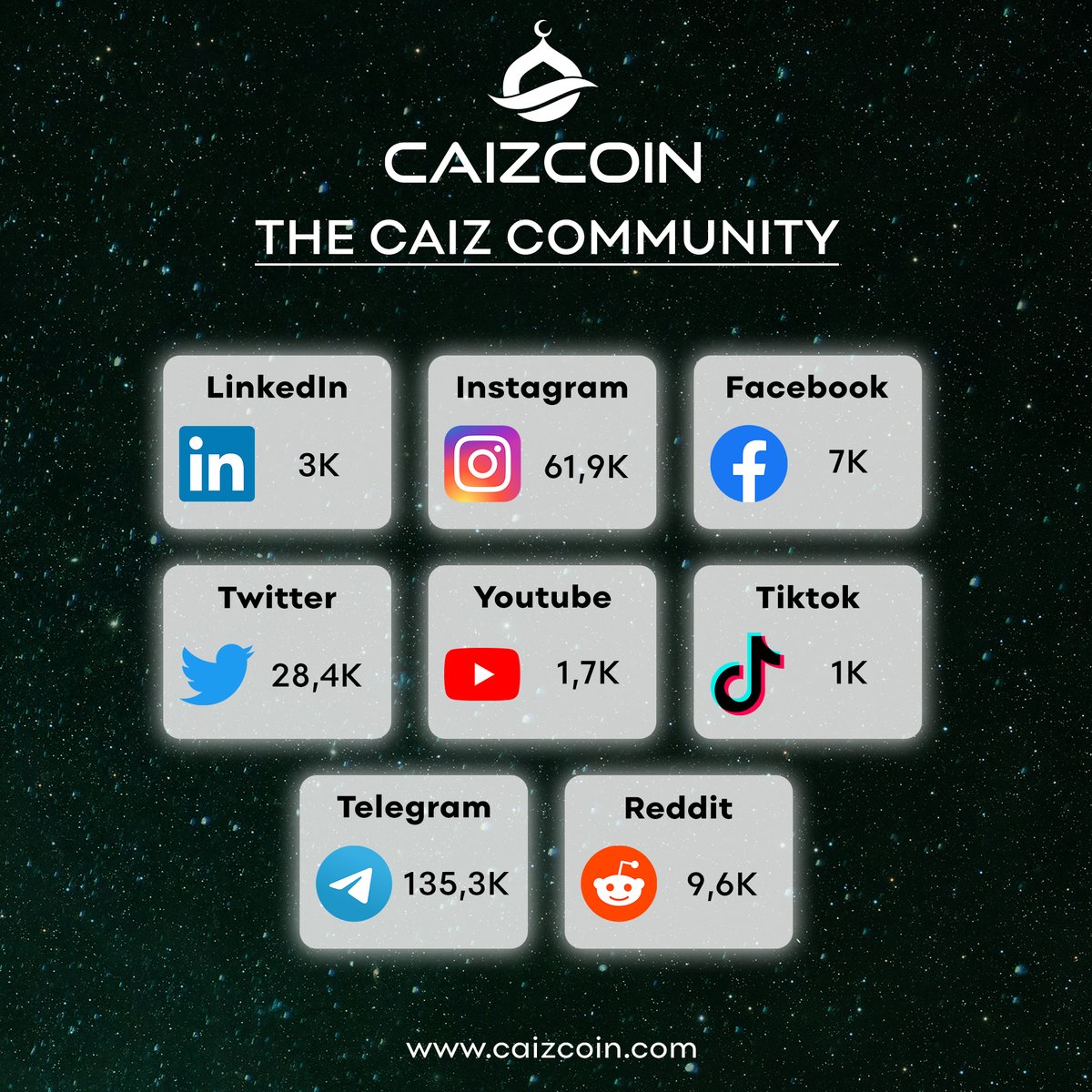 Read Informative Articles of Caizcoin By Clicking Here:
caizcoin.medium.com
#BusinessNews #bitcoin #ImranKhanForPakistan #PTI #ImranRiazKhan