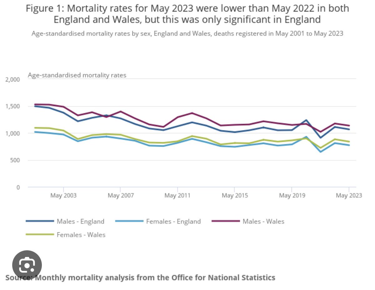Wesley Hutchinson tweet media