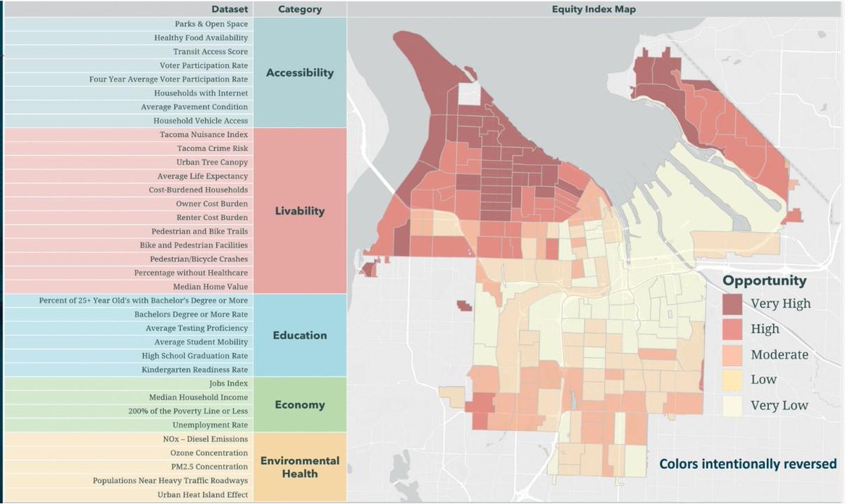 SpatialAce's tweet image. #Equity is an integral part of governance &amp;amp; policymaking for Tacoma, WA. This #DataSmartCities article examines projects &amp;amp; policies that have come from creating an Equity Index tool in their #analytics infrastructure
ow.ly/uNKj50OUMmb
#GIS #Esri #ArcGIS #URISA #smartcity