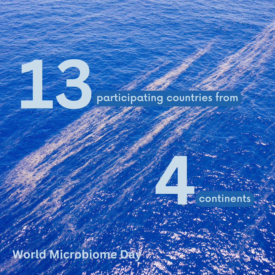 Today we celebrate #worldmicrobiomeday 
The perfect occasion to discover the work of AtlantECO about the Atlantic Ocean Microbiome. Since the beginning of the program, AtlantECO has collected more than 30,000 samples to help better understand the microbiome.